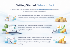 where to begin ai marketing